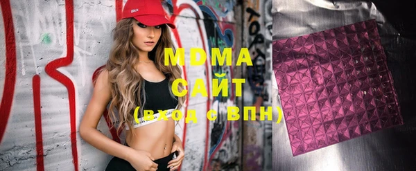 круглые Верхний Тагил